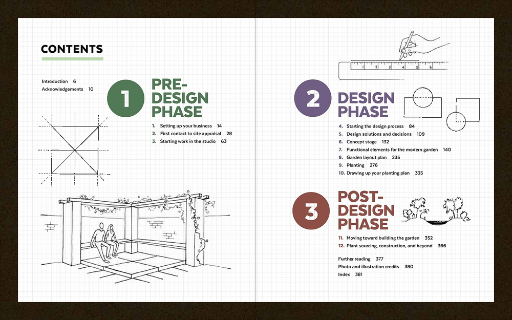 The Essential Garden Design Workbook. Rosemary Alexander