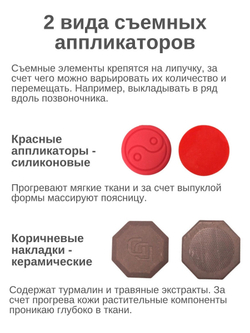 Пояс с 30 съемными элементами с турмалином (силиконовыми и керамическими) для точечного прогрева