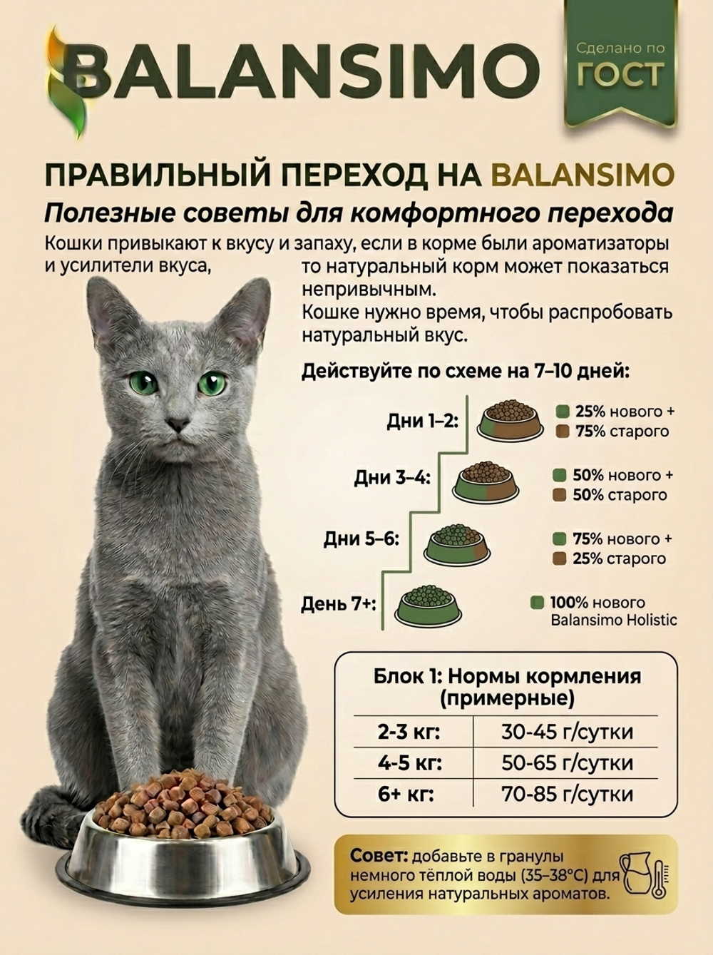 Сухой корм для стерилизованных кошек и кастрированных котов холистик Balansimo Holistic Sterilized Adult Cat индейка с ягодами 2кг