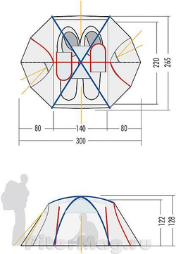 Tatonka Mountain Dome Light