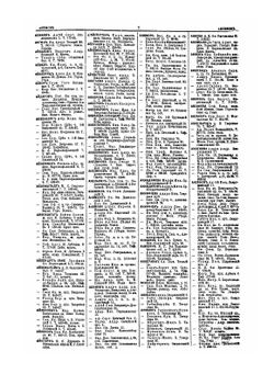 Вся Москва. Адресная и Справочная книга. На 1917 год. Алфавитный указатель адресов жителей г. Москвы и ее пригородов | А.С. Суворин