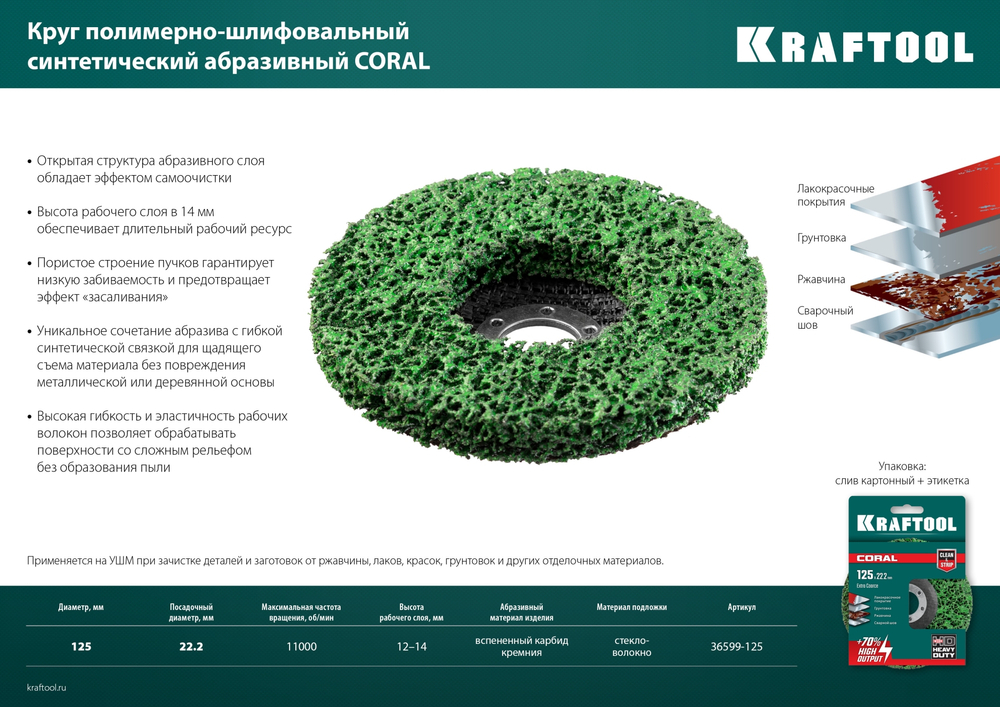 KRAFTOOL 125 х 22.2 мм, диск полимерно-шлифовальный коралловый зачистной (36599-125)