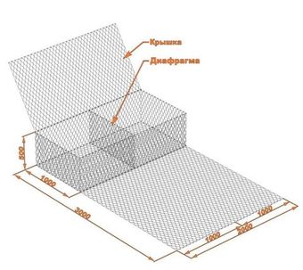 КОРОБЧАТЫЕ ГАБИОНЫ С АРМИРУЮЩЕЙ ПАНЕЛЬЮ ТЕРРАМЕШ 3Х2Х0,5-С80-2,7-ЦП