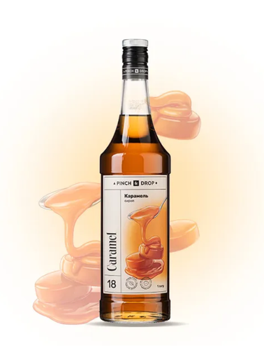 Популярные товары