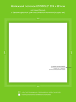 Натяжные потолки 15.7 м2, 10.9 м2, 8.2 м2