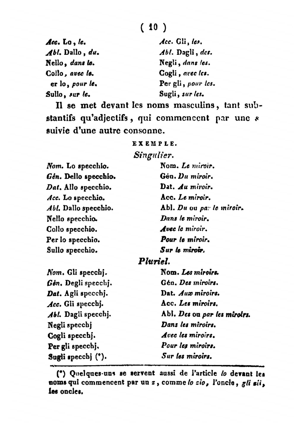 Grammaire Italienne | Angelo Vergani