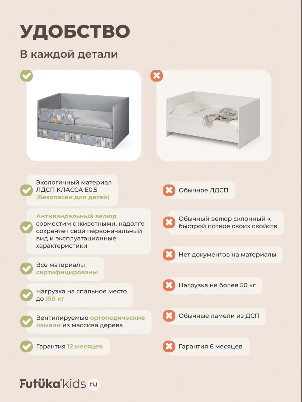 Кровать детская 160х80 с бортиком и ящиком Майло Арт