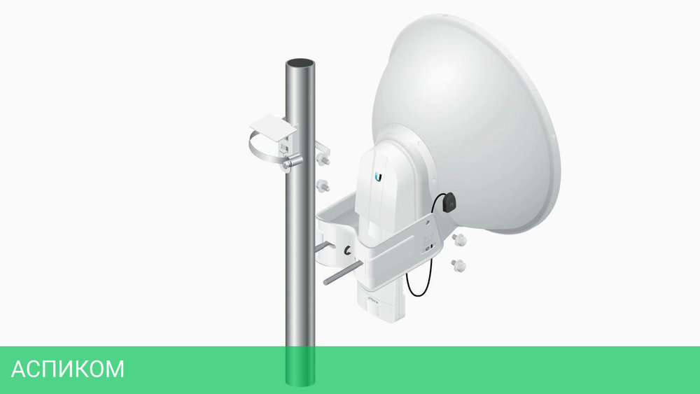 Антенна беспроводной связи Ubiquiti Dish Airfiberx (AF-5G23-S45)