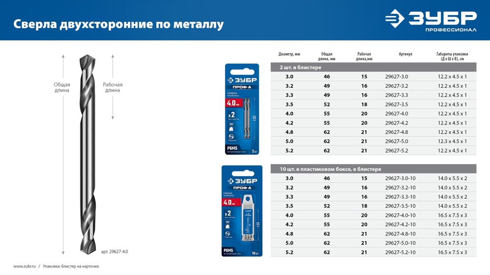 ЗУБР Проф-А 3.5х52мм, сверло двухстороннее по металлу, сталь Р6М5, класс А, 2шт, Профессионал (29627-3.5)