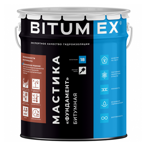 Мастика битумная BITUMEX Фундамент 18 кг