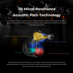 Наушники AFUL DAWN-X, проводные, внутриканальные, 4.4мм