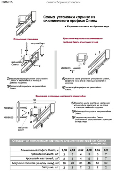 Карниз профильный алюминиевый однорядный "Симпл" белый металлик, крепление потолок/стена