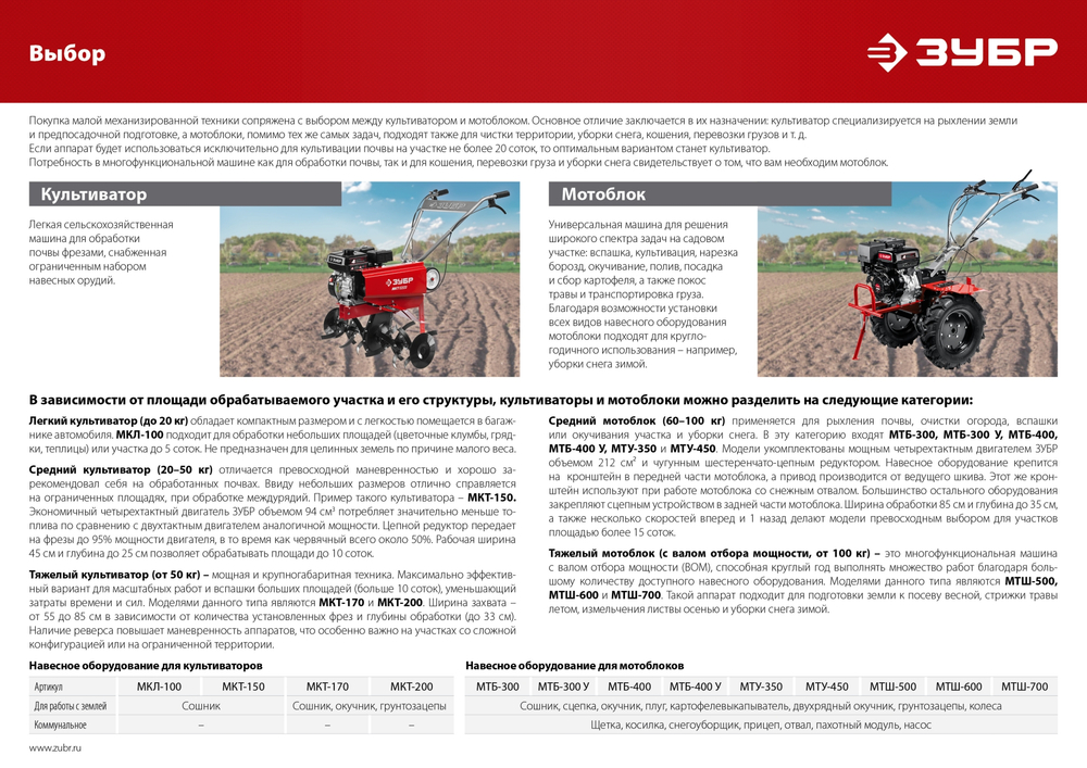 ЗУБР 2.2 л.с., бензиновый культиватор (МКЛ-100)