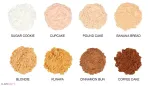 Рассыпчатая фиксирующая пудра для лица HUDA BEAUTY SETTING POWDER EASY BAKE - Pound Cake
