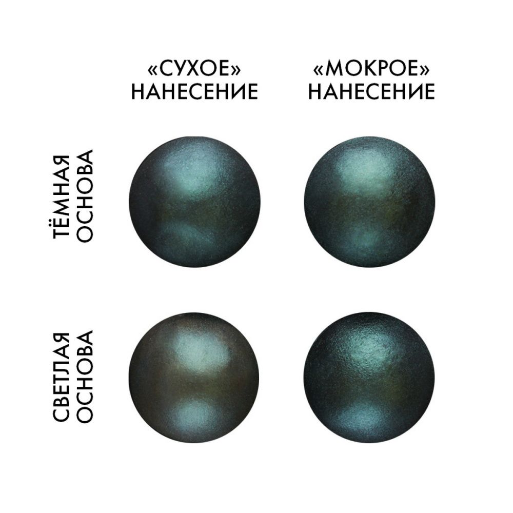 Сухой краситель ТЕМНО-ЗЕЛЕН 3шт*5г