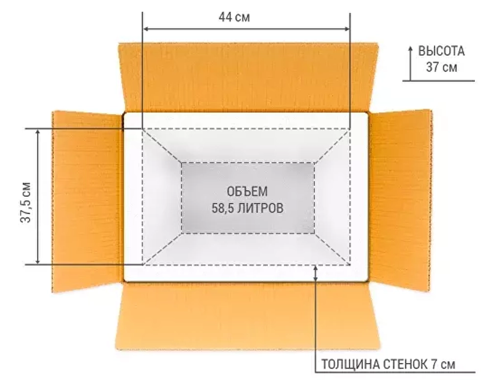 ТКМ-50 (V=60л)