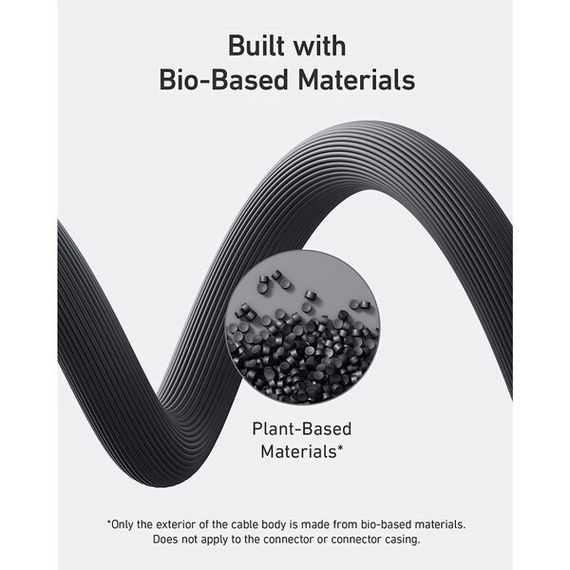 Кабель Anker 544 USB-C to Usb-C BIO-BASED 0.9м (A80F1H11) черный