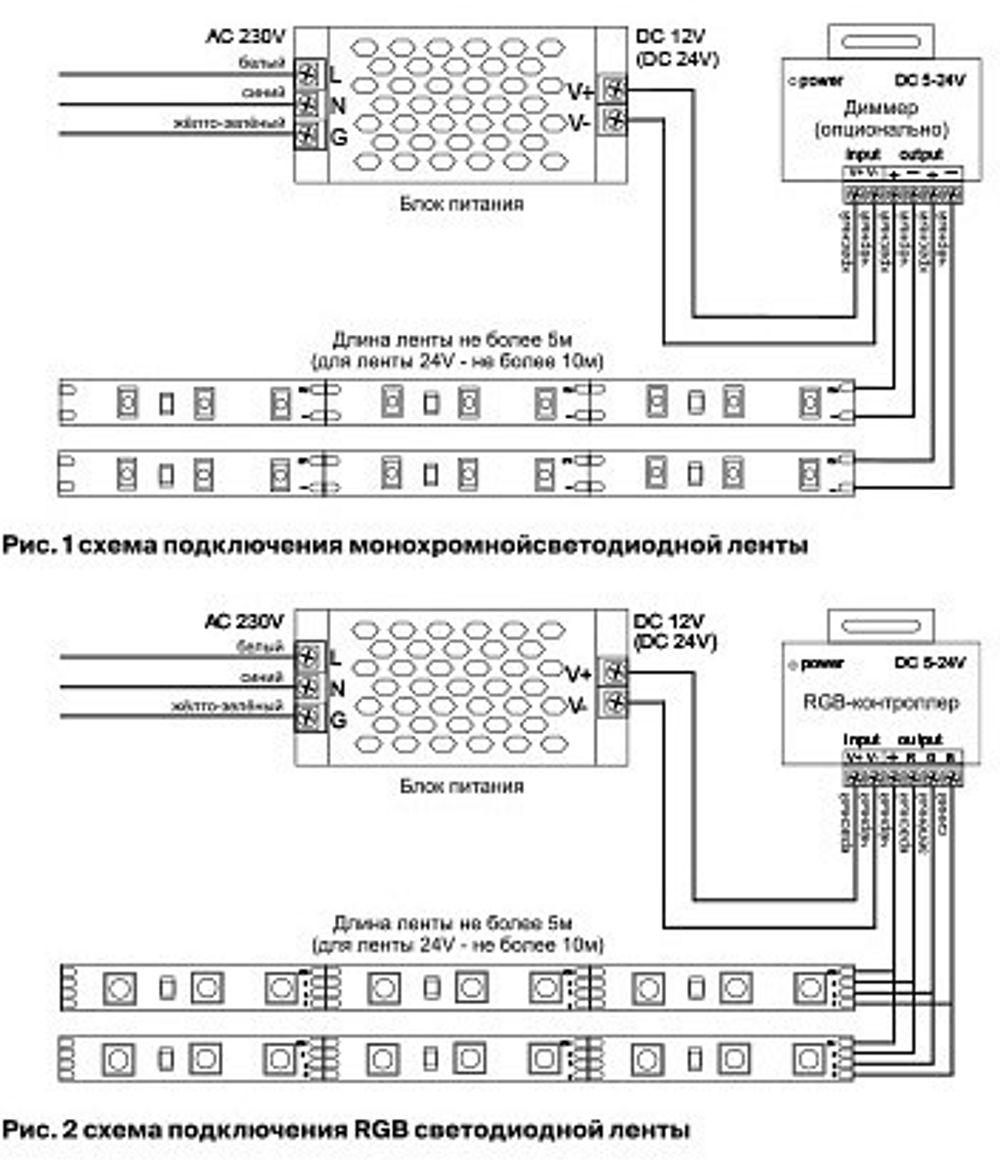 Лента светодиодная Maytoni Led strip 10143