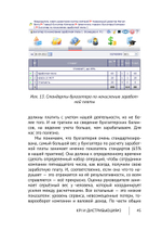 Cборник KPI-DRIVE #2 / KPI и Дистрибьюция #2