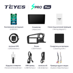 Teyes SPRO Plus 10,2" для Honda Stream 2 2006-2014 (прав)