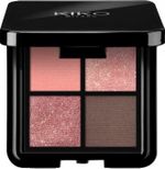 Палетка теней KIKO Milano Eyeshadow Palette - 02