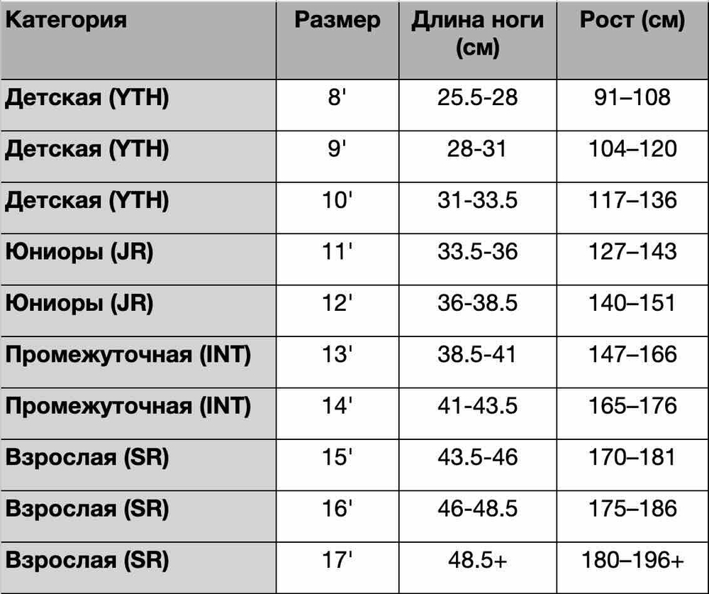 Щитки Bauer Vapor Flylite (INT)