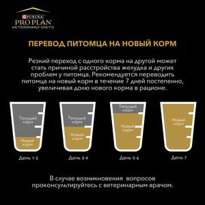 Влажный корм для кошек Pro Plan Veterinary Diets UR при болезнях мочевых путей, 195гр