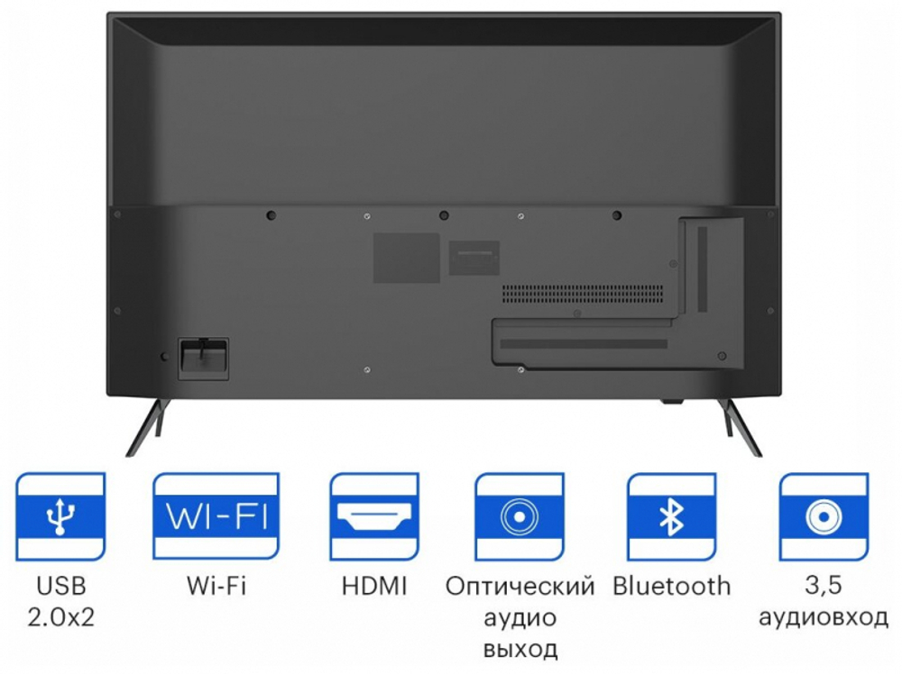 Телевизор Kivi 40" 40F750NB черный