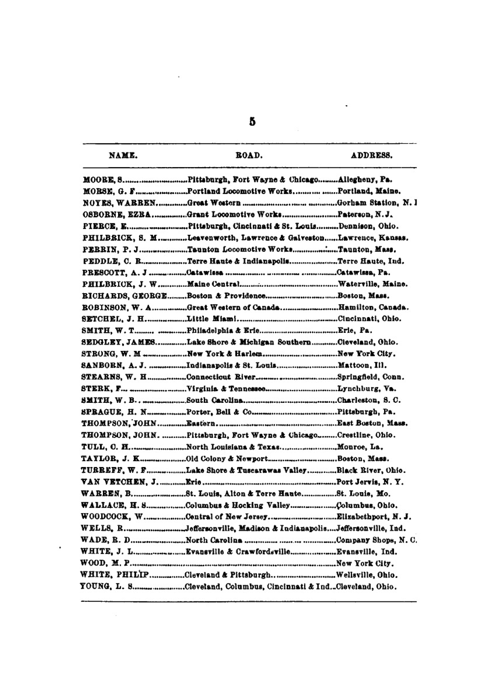 Annual Report of the American Railway Master Mechanics' Association | Нет автора