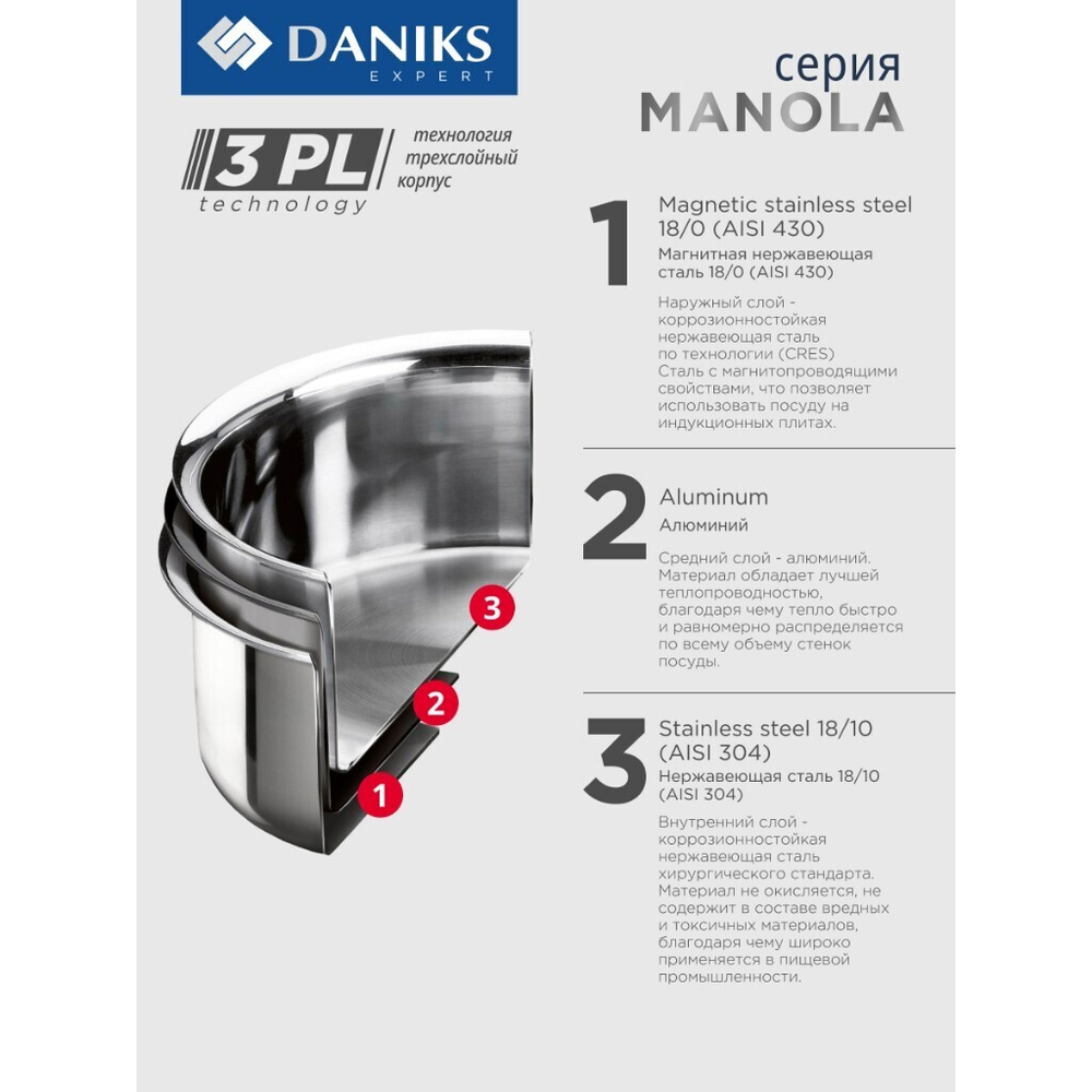 Кастрюля нерж, 4.7 л, с крыш, крыш стекло, Daniks, Manola, CW-T078-22, индукц