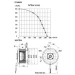 Мотор-колесо RE225F-4E-AC0E для прямоугольного вентилятора