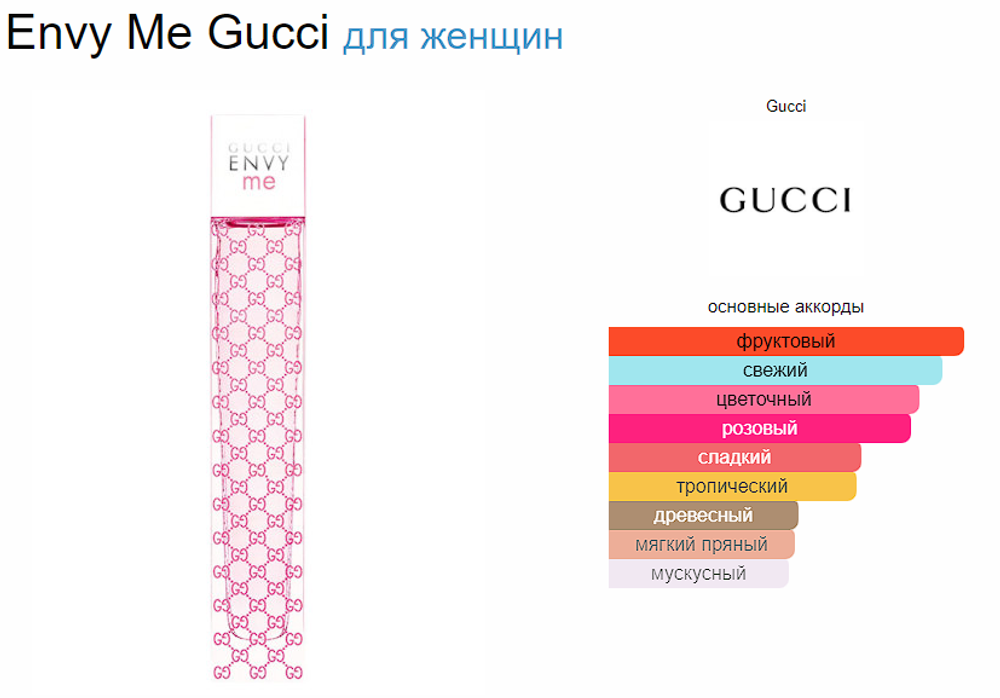 Gucci Envy Me Gucci (duty free парфюмерия) 100ml