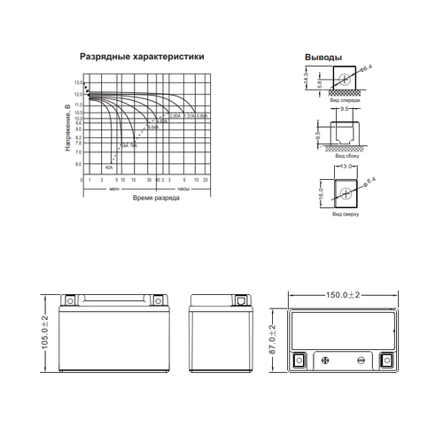 Аккумулятор WBR SMT / WBR MT 12-9 (YTX9-BS, YTX9)