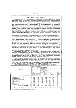 Судебно-статистические сведения и соображения о введении судебных уставов 20-го ноября 1864 года (По 32 губерниям). Часть 2 | Нет автора