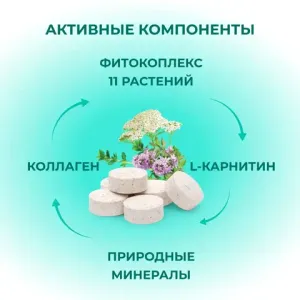 Витамины Фитомины Форте для шерсти кошек, 200 таблеток