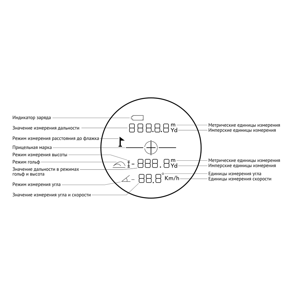 Veber 6x25 LR 1000S - фото 8