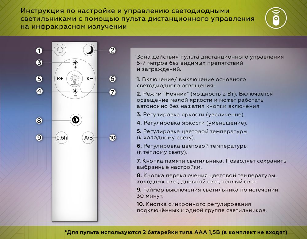 Ambrella Подвесной светодиодный светильник с пультом управления LineTech FL66293