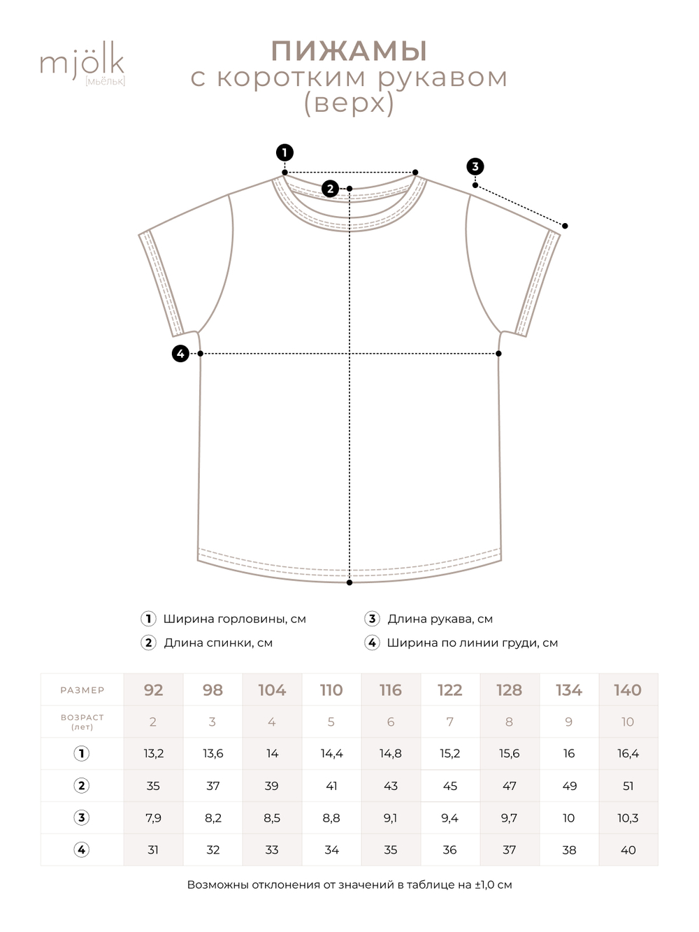 Пижама Mjölk Лисички