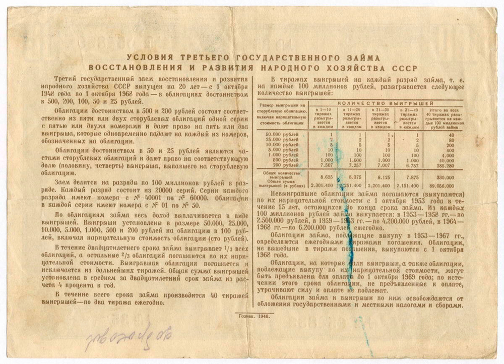 Облигация 100 рублей 1948 год. 3-ий заем восстановления и развития народного хозяйства. Серия № 054839. VG