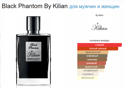 By Kilian Black Phantom (шкатулка с черепом) (duty free парфюмерия)