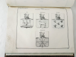 "Рисунки гербам городов Российской Империи, принадлежащие к Первому Собранию Законов. Книга чертежей и рисунков"  1843 г.