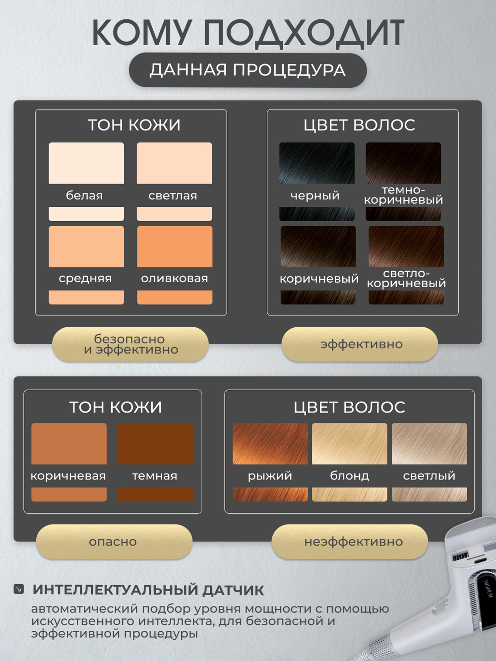 Фотоэпилятор Mismon MS-212B – домашний IPL эпилятор для удаления волос