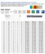Фреза концевая тв.спл. SF-Force ф1x3x3x50 Z=4 HRC45 TIALN