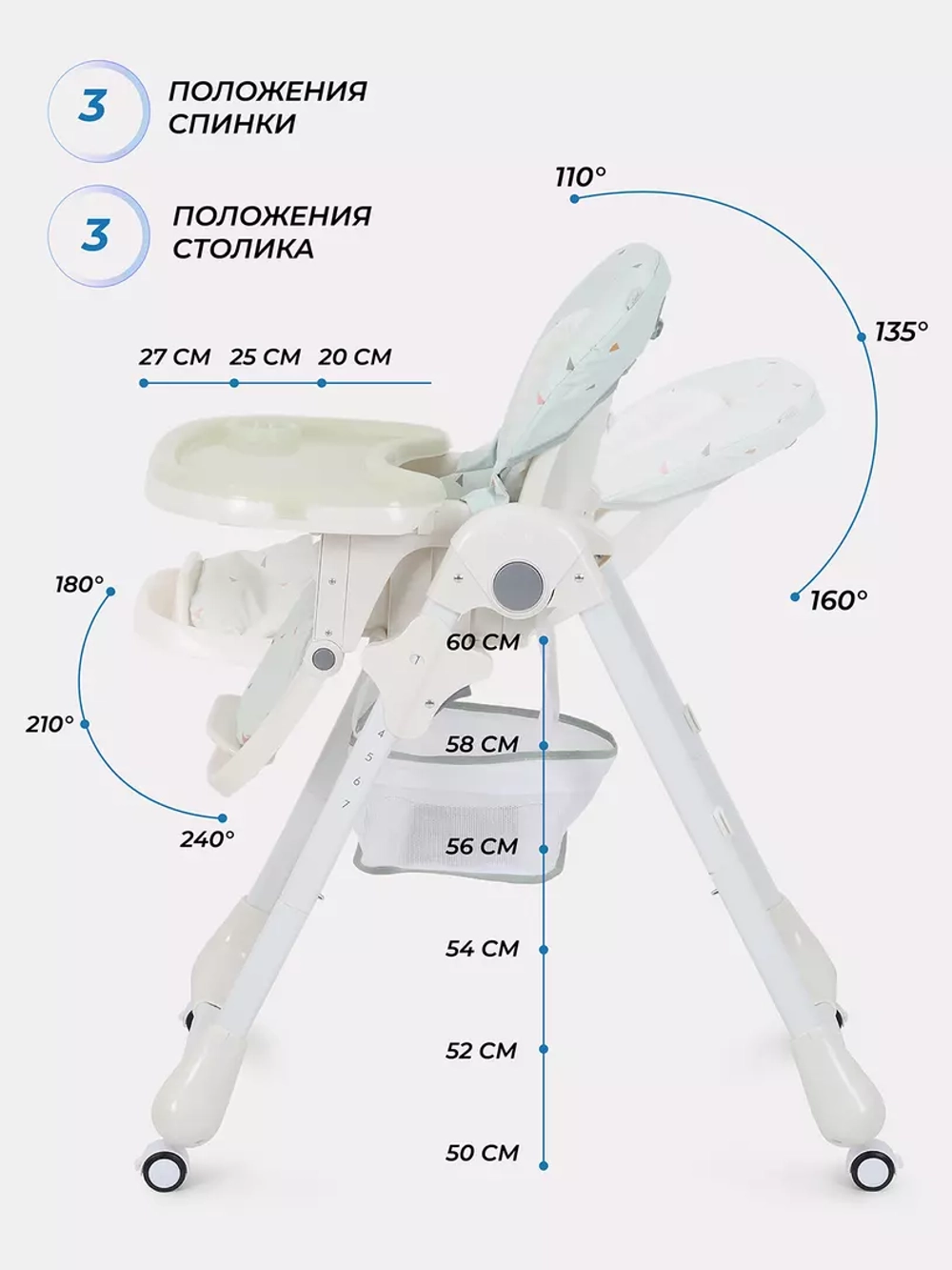 Стульчик для кормления RANT "CREAM" RH302 Green