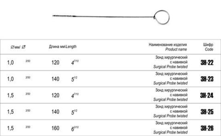 ТМ- ЗН-22 Зонд хирургический с навивкой 120х1 (НОВОЕ ИСПОЛНЕНИЕ)