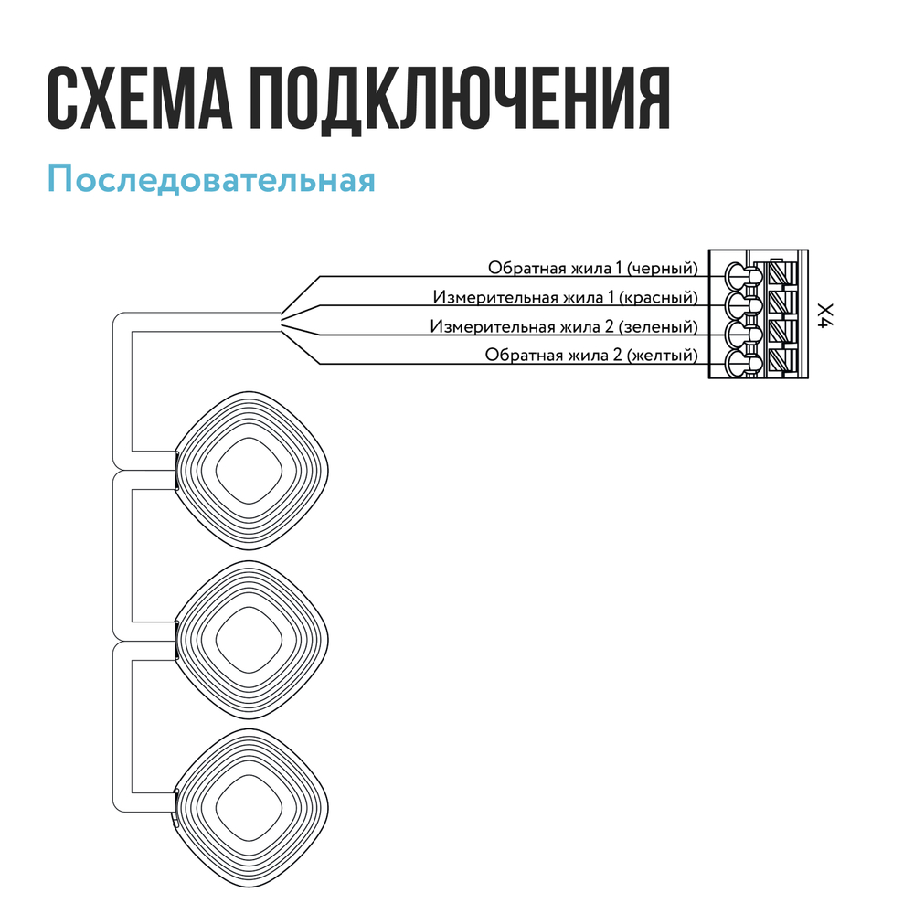 Датчик протечки воды Stahlmann 001 5 м