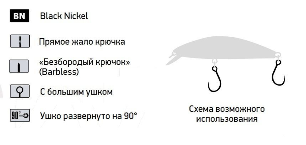 Крючки для рыбалки одинарные Saikyo SS075-BN IN-LINE EYE №1/0 (2 упк. по 6 шт.)