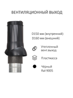 Готовый комплект изолированный серия Static (колпак): PROF-20, Ø 150/160 мм, Gervent