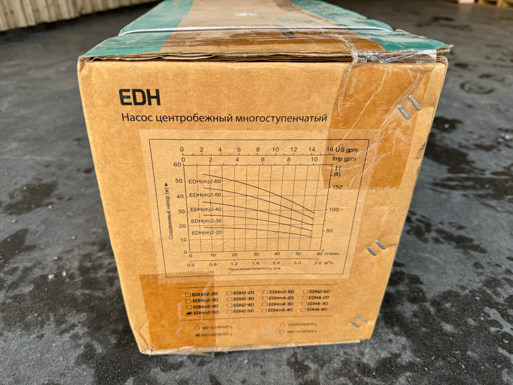 Многоступенчатый насос LEO EDHm2-50