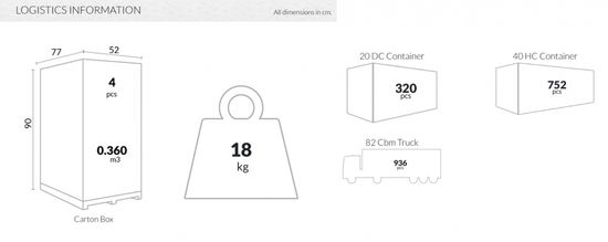 Стул пластиковый Air зеленый